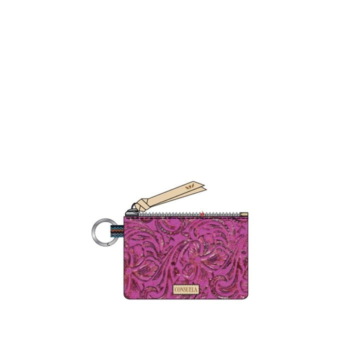 MENA, Pouch